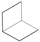 Angle
