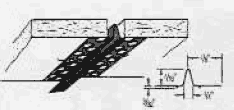 Control Joint